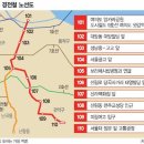 신림 지하경전철 역세권 분석 !! 이미지