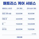 클린케어 네이버블로그