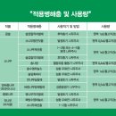 푸른솔조경 이미지