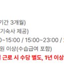 미원화학(주)울산공장 - 15884 | 미원화학(주)울산공장