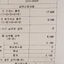 차이비인후과의원 이미지