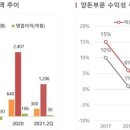 2000GGP 네이버블로그