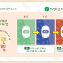 아트그린 이미지