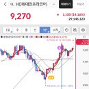 현대시스템 이미지