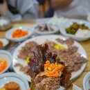 연놀부석쇠불고기정식
