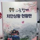 충무파출소 이미지