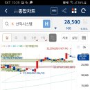 (주)글로메딕