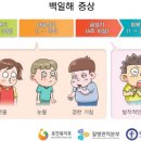 (주)바이오포스 이미지