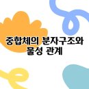 구조관계 티스토리