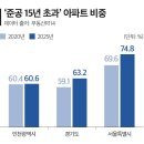 길가네