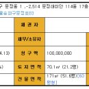 삼성래미안아파트 이미지