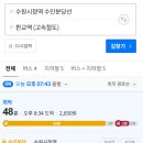GS25 동두천효원점 | 재건축 호재까지? 수원시청역 임장 다녀온 솔직 후기