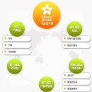 (주)스타바이오 이미지