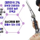 스타미피부과의원 이미지