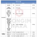 공임나라인천 이미지