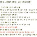 상명전기전자 - 성남시 중원구 시민로 79 | 상명전기전자