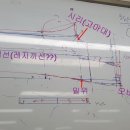 단선양복 네이버블로그