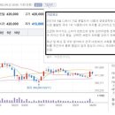 제일식품소재 주식회사 이미지