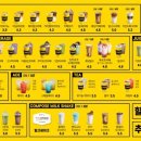 컴포즈커피용인 - 용인시 처인구 양지로 110 | 컴포즈커피용인