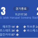 [2023 FIFA U-17 WorldCup 16강전] 독일 vs 미국 골장면.gif 이미지