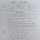 안녕, 캐러멜 이미지