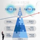 대상부품 이미지