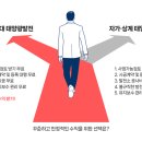 동신 태양광발전소 이미지