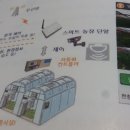 문헌농장 이미지