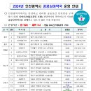 이음약국 이미지