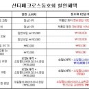 우리토탈사인