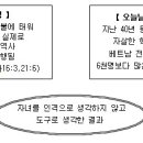 아! 한국교육의 현실이여~ 이미지