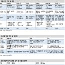 해성오토카 이미지