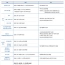 국립창원대학교 이미지