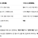 초전고을 | 03/16 128~