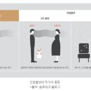 수명약국 이미지