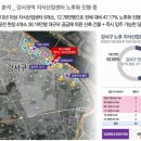 마스터정보산업