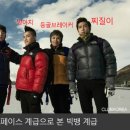 등골 이미지
