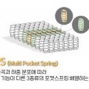 주부혼수