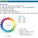 색의 3요소 이미지