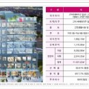 서정리역 이미지