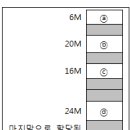 2009년 4회 정보처리기사 필기 기출문제, CBT 이미지