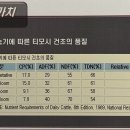 현태농장 이미지