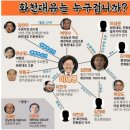 보라! 자유우파 여전사 이미지