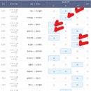 비에이치씨치킨도안 이미지