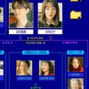 시대상사 - 남구 송암로24번나길 44 | 시대상사