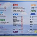 구명애포항물회 이미지