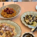 코엑스 치즈룸 멜팅샵 파르나스몰 재방문 후기, 인기있는 이유