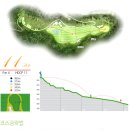 남춘천CC 이미지