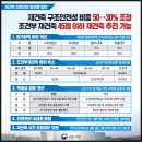 서원초 정문 | 서초구 아파트 임장기 ③ - 반포 미도2차 아파트