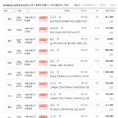 제이엘부동산중개사무소 이미지